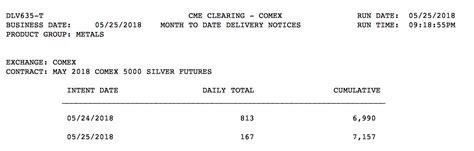 6, 2020. . Comex delivery list